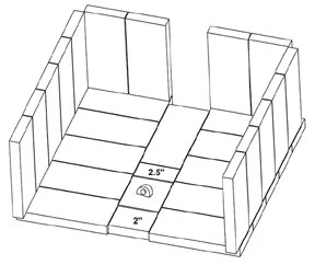 Englander Firebrick 4"x 2.25" X 1.25" (AC-SB2.5)