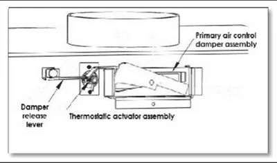 Englander 15-SSW01 & 15-SSW02 Thermostatic Actuator Assembly (AC-W01TAA)