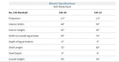 Pearl Mantels Marshall MDF Fireplace Mantel Surround view 4
