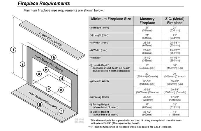 Lopi Answer Nex Gen Hybrid™ Insert view 4