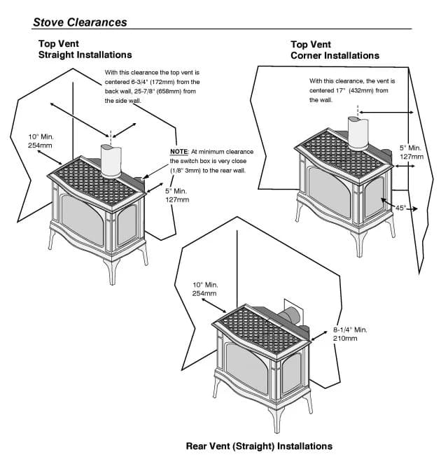Lopi Greenfield_stove view 2