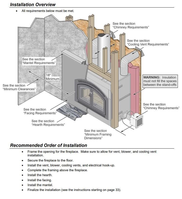 Fireplace Xtrordinair 44 Elite Nex Gen Hybrid™ view 2