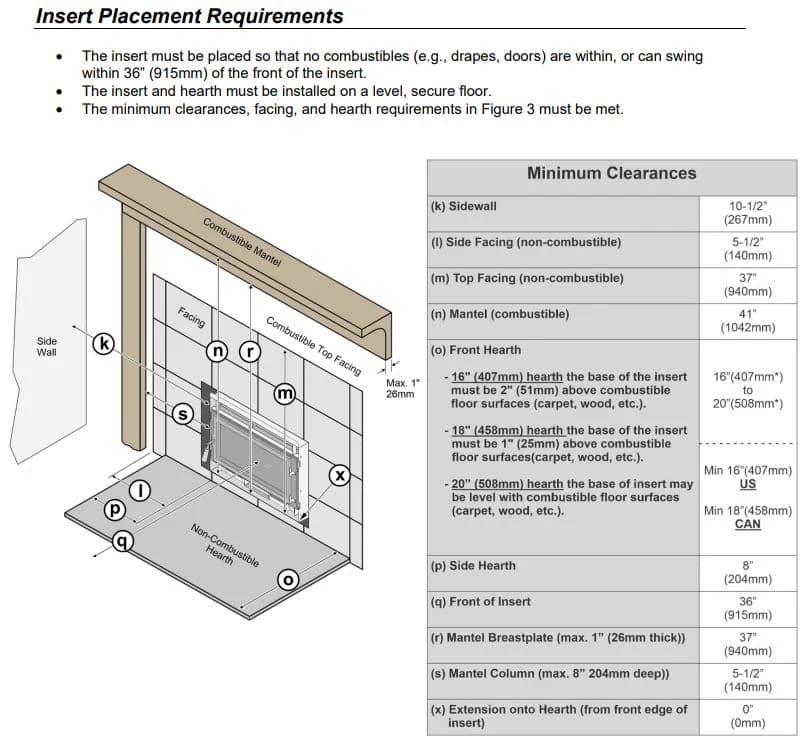 Fireplace Xtrordinair Large Flush Wood NexGen-Hybrid™ view 4