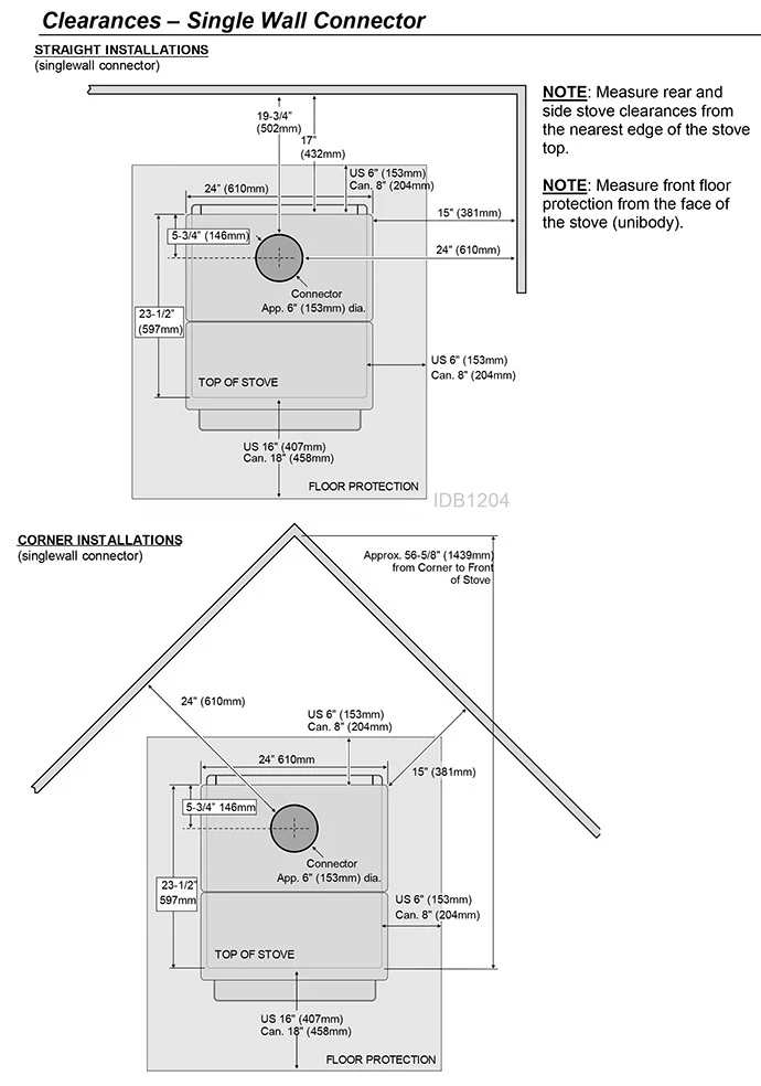 Lopi Endeavor Nex Gen Hybrid™ view 3